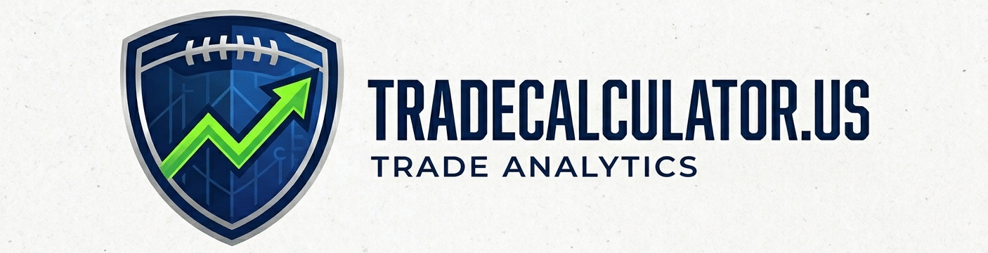 tradecalculator.us